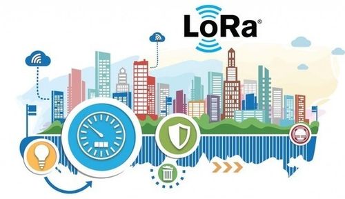 窄带物联网技术（NB-IoT、eMTC、LoRa）在物联网发展中的作用与技术推广路径